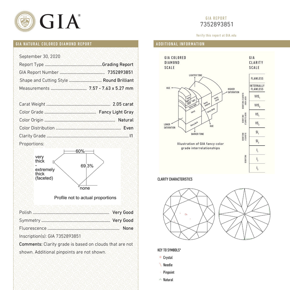 
                  
                    2.05ct 7.57x7.63x5.27mm GIA Fancy Light Grey Round Brilliant 18988-01 - Misfit Diamonds
                  
                