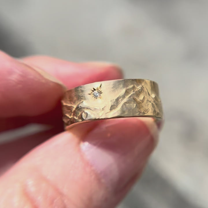 Range Ring
